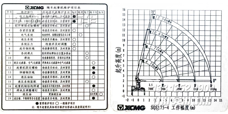 東風隨車吊,7T徐工吊機,東風華神隨車吊,7000kg隨車起重運輸車,隨車吊使用方法,四驅吊車,徐工直臂吊